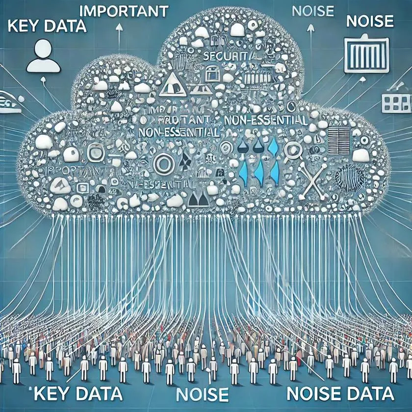 The nature of IoT devices dictates that they generate huge amounts of data