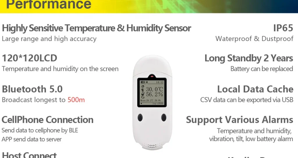 DB01 Bluetooth 5.0 Temperature and Humidity Monitor Powerful Features