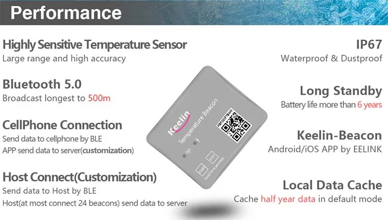 BTT01 Temperature Tag Product Characteristics