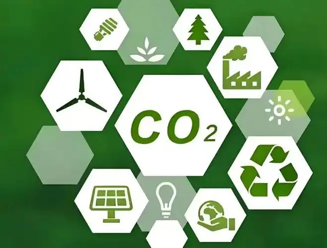 IoT Technology Aiding Carbon Reduction